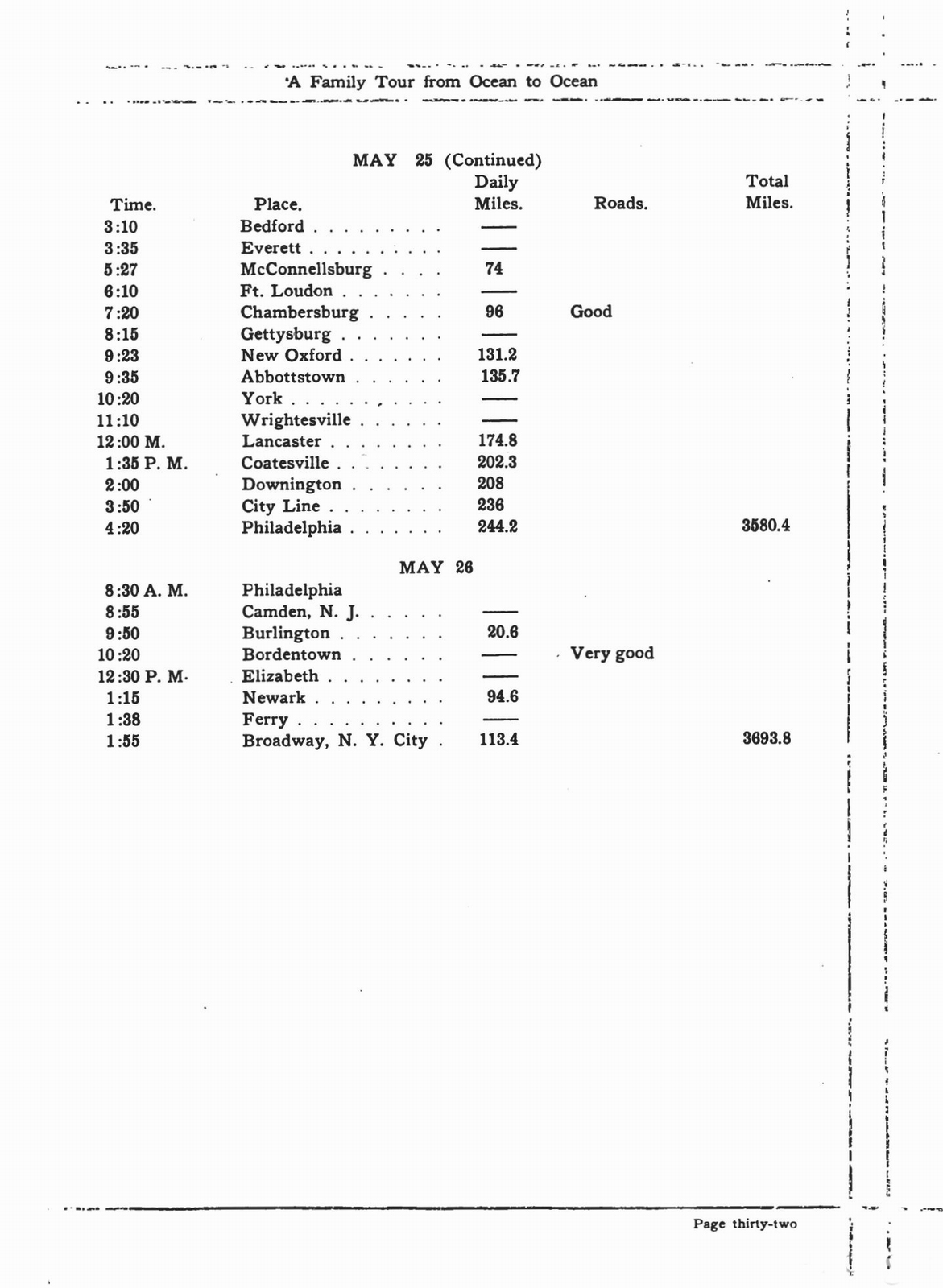 n_1908 Packard-A Family Tour-32.jpg